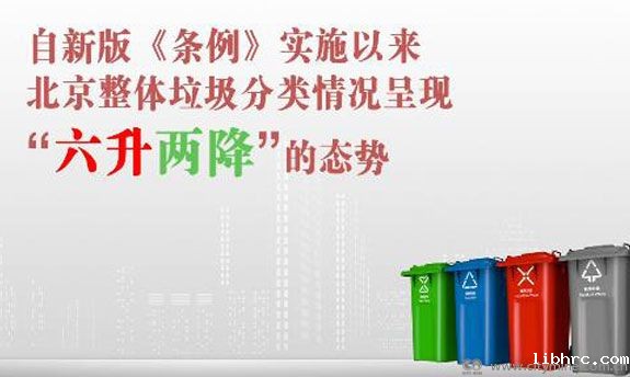 北京垃圾分类 北京垃圾分类